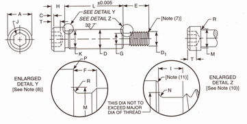 asme om 3,Understanding ASME OM-3: A Comprehensive Guide