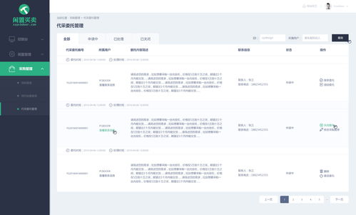 oms trading,Company Overview