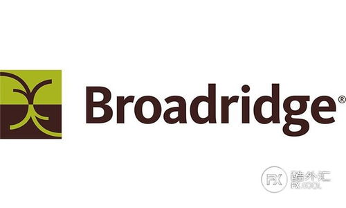 broadridge oms,Broadridge OMS: A Comprehensive Overview