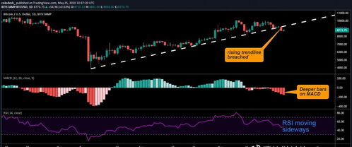 om mantra coin,Om Mantra Coin: A Comprehensive Guide