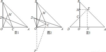 om concrete,Om Concrete: A Comprehensive Overview