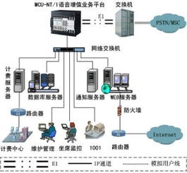 om system voice recorder,Om System Voice Recorder: A Comprehensive Guide