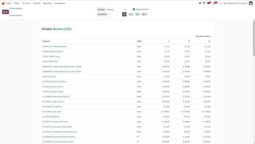 oms solutions,oms solutions: A Comprehensive Overview