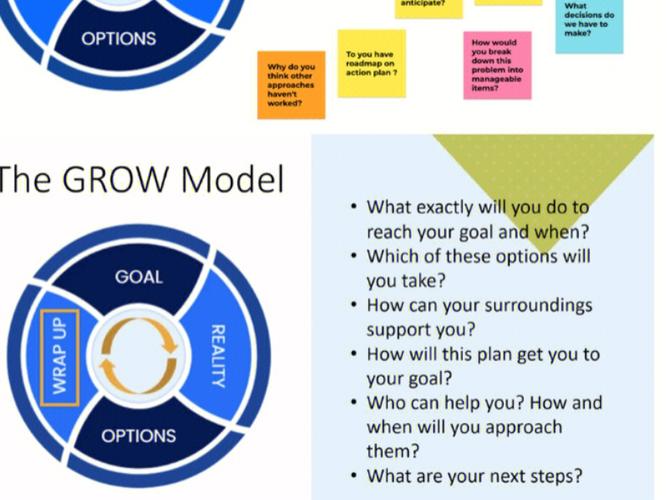 oms growth charts,Understanding OMS Growth Charts: A Comprehensive Guide