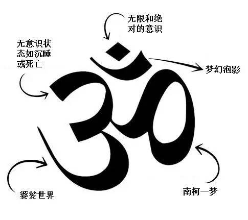 article. om,article. om: A Comprehensive Overview