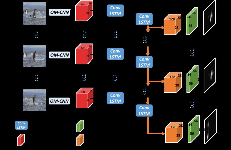 bonsai velocity om 812 parts,Bonsai Velocity OM 812 Parts: A Comprehensive Overview