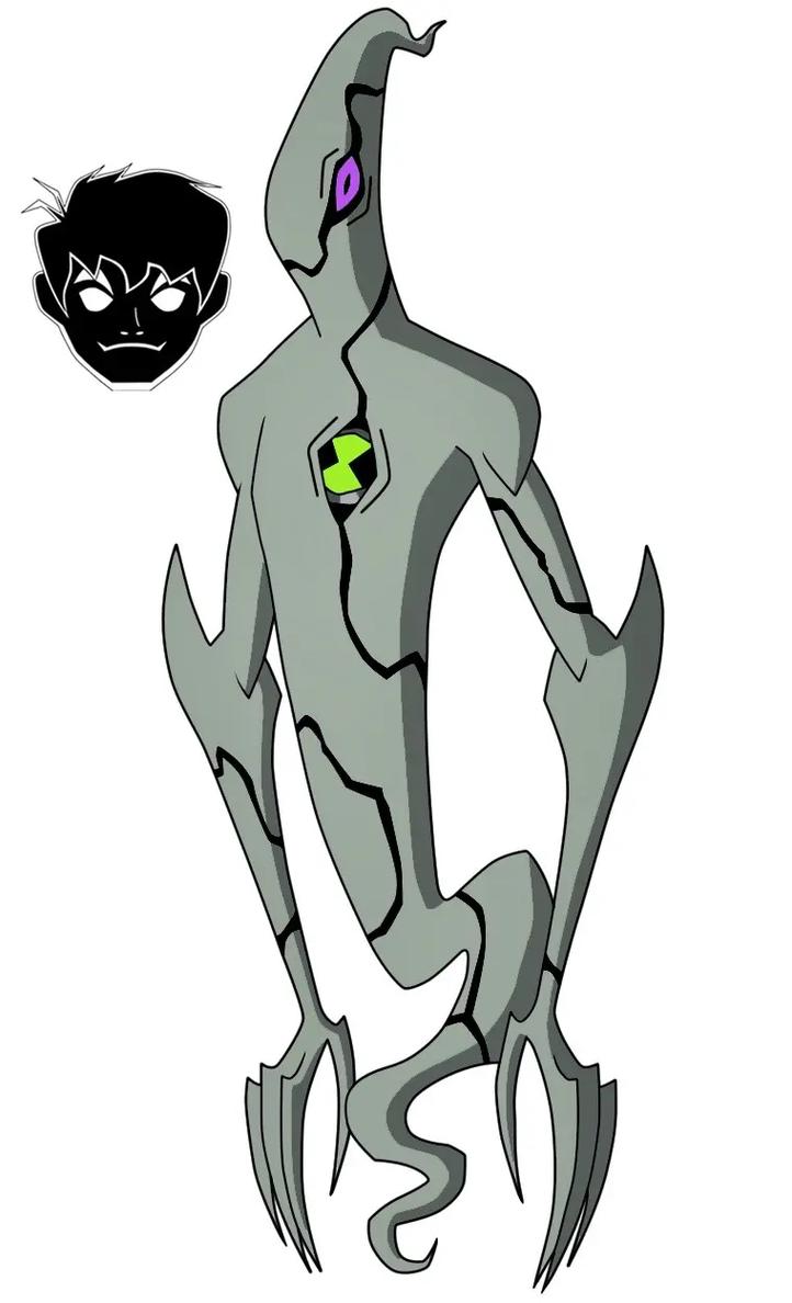 ben 10 om,Discover the World of Ben 10: Omnitrix