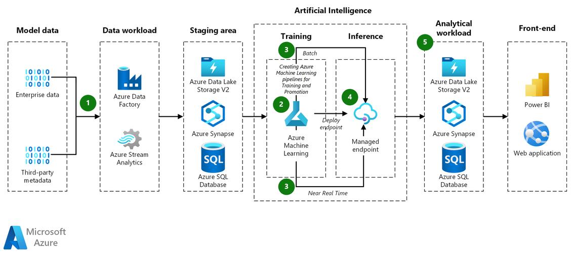 azure oms log analytics,Azure OMS Log Analytics: A Comprehensive Guide for Enhanced Monitoring and Management