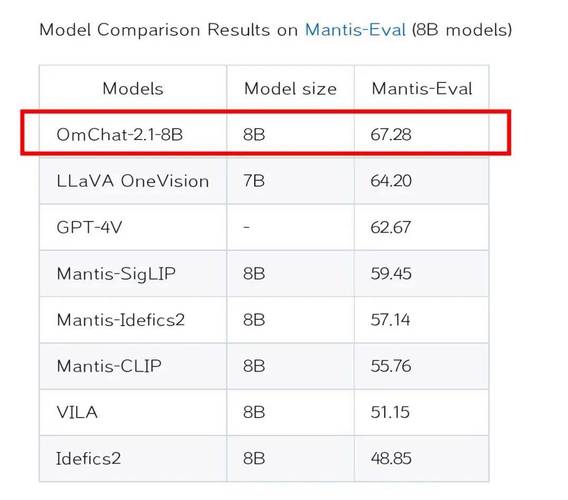 video om,Video Om: A Comprehensive Overview