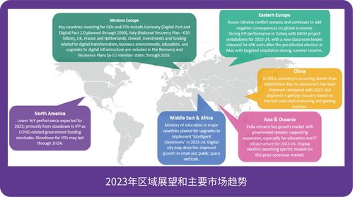 mercato om 2023,Mercato OM 2023: A Comprehensive Overview