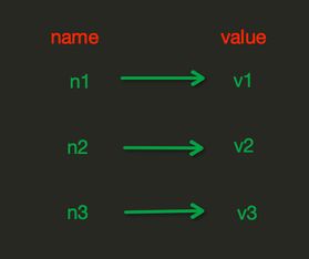 redis om python documentation,Redis OM Documentation: A Comprehensive Guide for Python Users