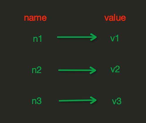 redis om python,Using Redis with Python: A Comprehensive Guide