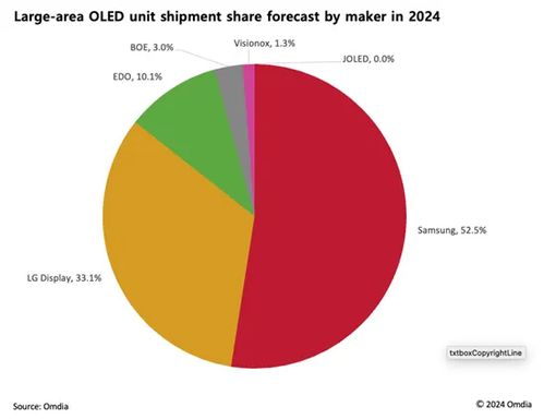 maillot om 2024,maillot om 2024: A Comprehensive Guide