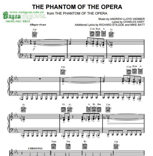 om shanti om songs piano notes,Discover the Melodies of ‘Om Shanti Om’ with Piano Notes