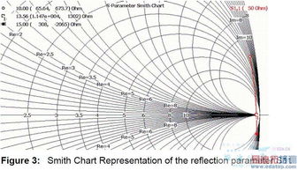 Kilo om to om ohm chart,Kilo om to om ohm chart: A Comprehensive Guide