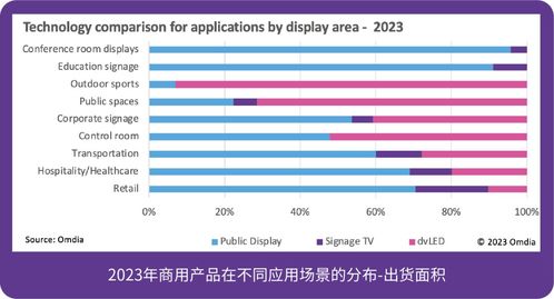 strasbourg om 2023,Strasbourg OM 2023: A Comprehensive Overview