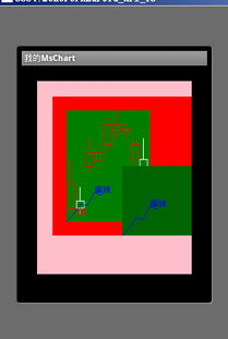 bitmap image om imageview,Understanding Bitmaps