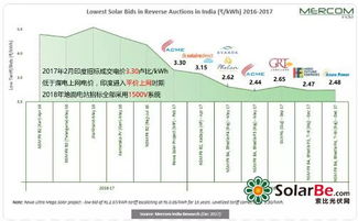 claim losss om delisted india shares,Understanding the Concept of Claim Loss on Delisted India Shares