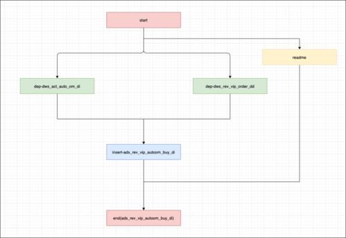 buy vop om strigs,Buy VOP OM Strigs: A Comprehensive Guide