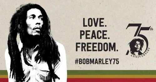 bob marley song om namah shivaya download,Bob Marley: A Legend in His Own Right