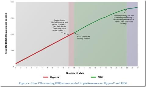 cost of treating depression pertentage spent om mental illness,Understanding the Cost of Treating Depression