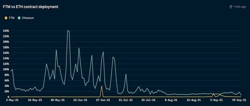 buying eth om uphold,Buying ETH on Uphold: A Comprehensive Guide