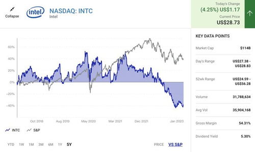 better buy.c om,Better Buy.com: A Comprehensive Guide