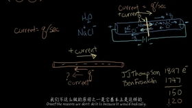 current direction for om,Understanding the Current Direction for Om