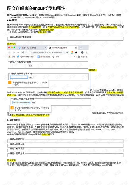 directive on input forces required om form validation,Directive on Input Forces Required for Form Validation: A Comprehensive Guide