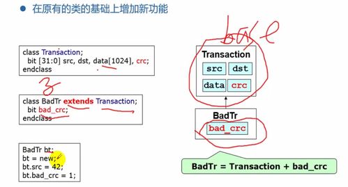 basic test rpgra s om c,Basic Test RPRAGA S Om C