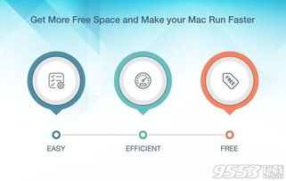 bring up startup disk om mac os,Bring Up Startup Disk on Mac OS: A Comprehensive Guide